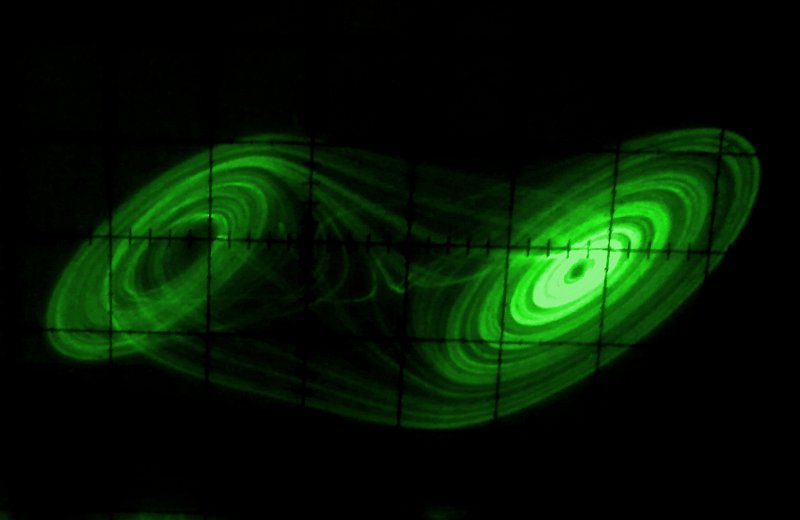 Double scroll attractor shown on an analog scope