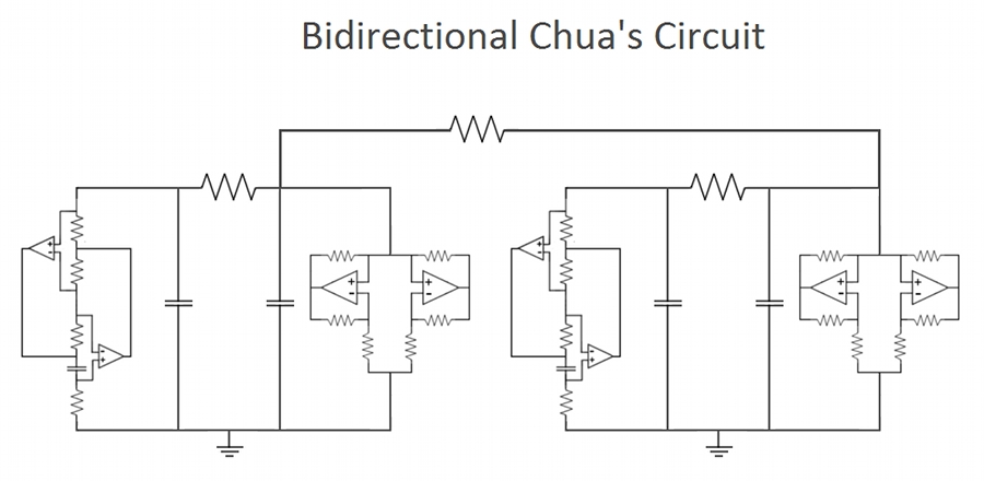 schematic of bi-directional coupling of synchronized circuits